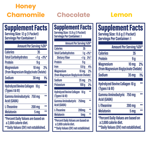 Supplement Facts
