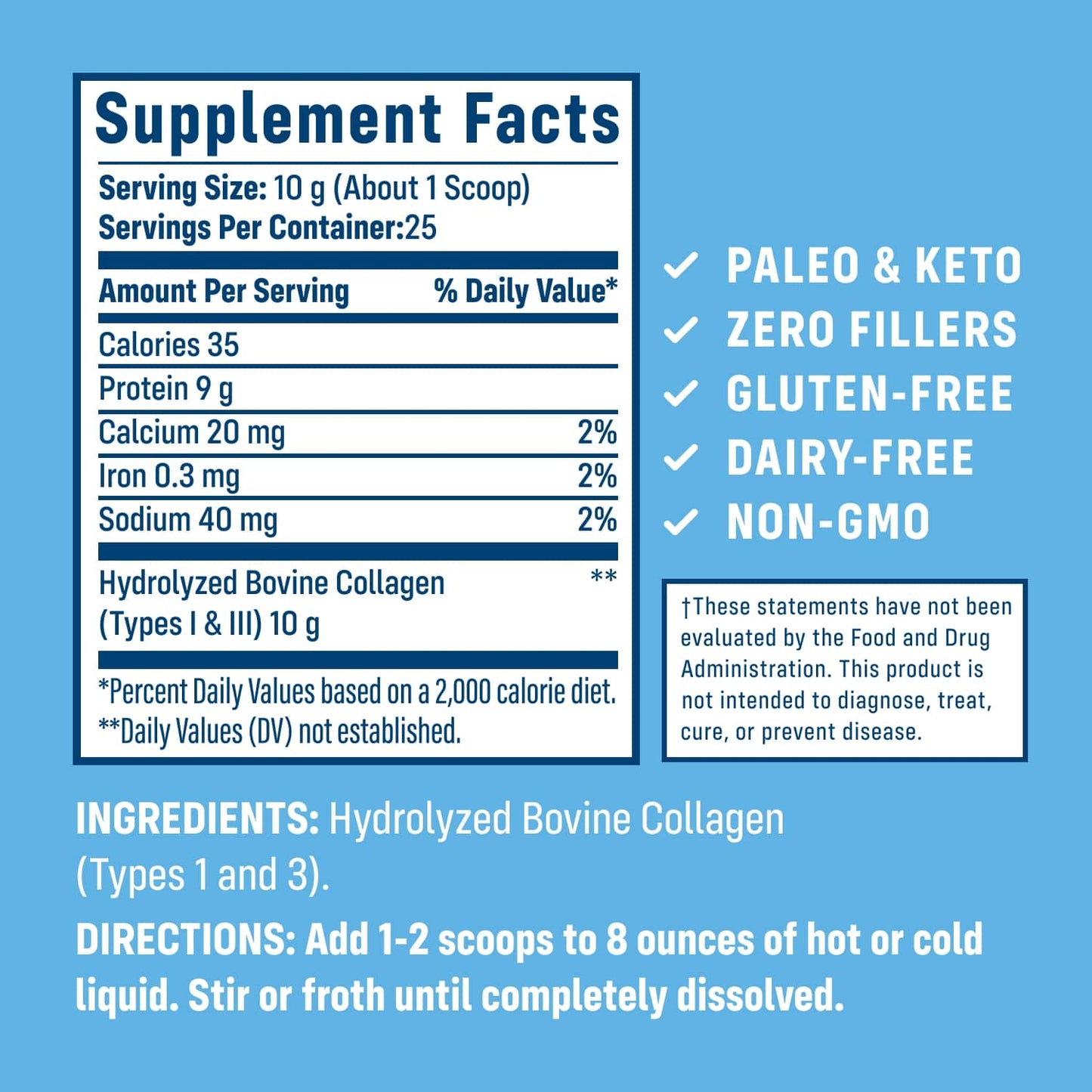Collagen Peptides