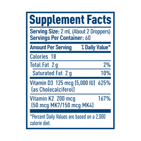 Supplement Facts