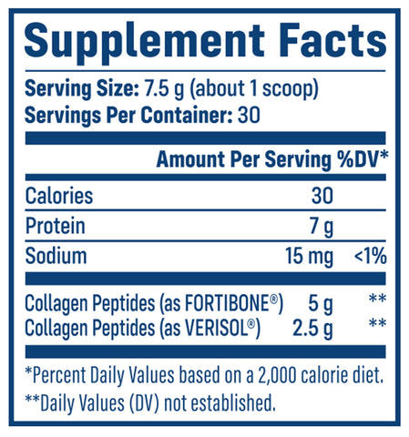 Supplement Facts