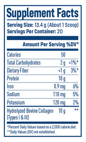 Supplement Facts