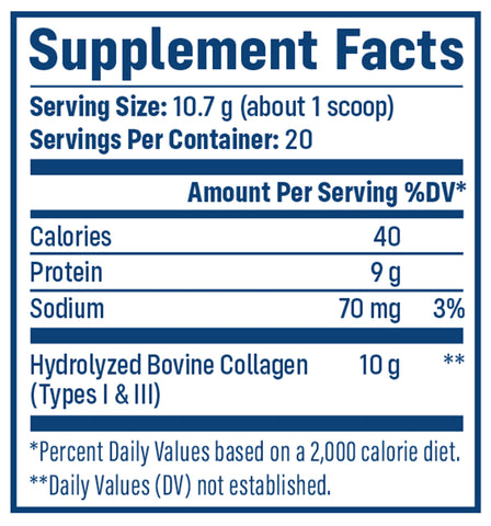 Supplement Facts