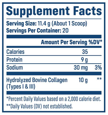 Supplement Facts