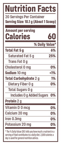 Supplement Facts
