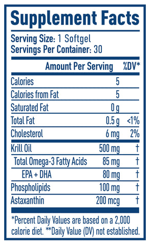 Supplement Facts