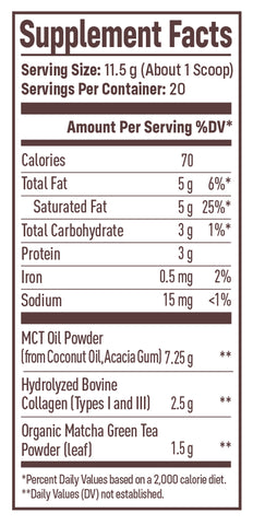 Supplement Facts