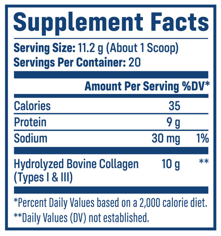 Supplement Facts