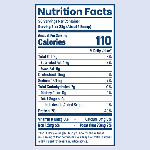 Supplement Facts