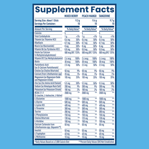Supplement Facts