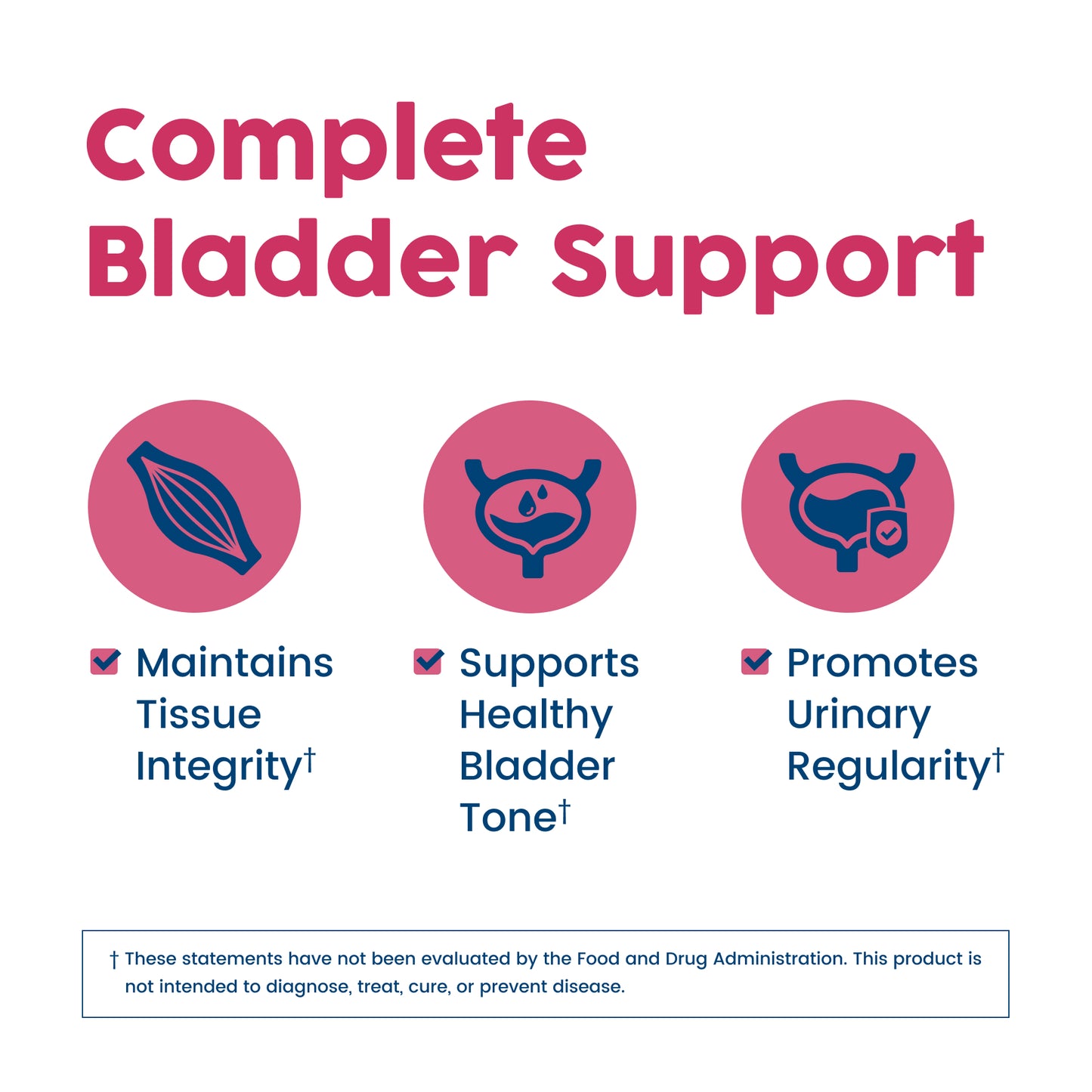 Bladder Health