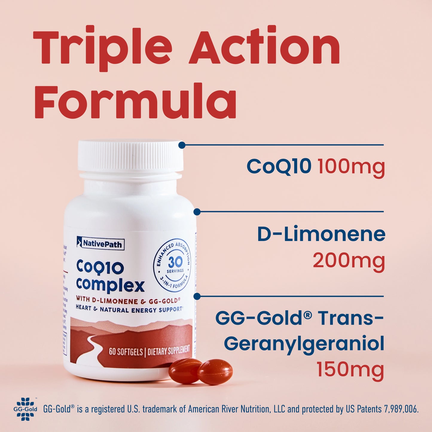 CoQ10 Complex