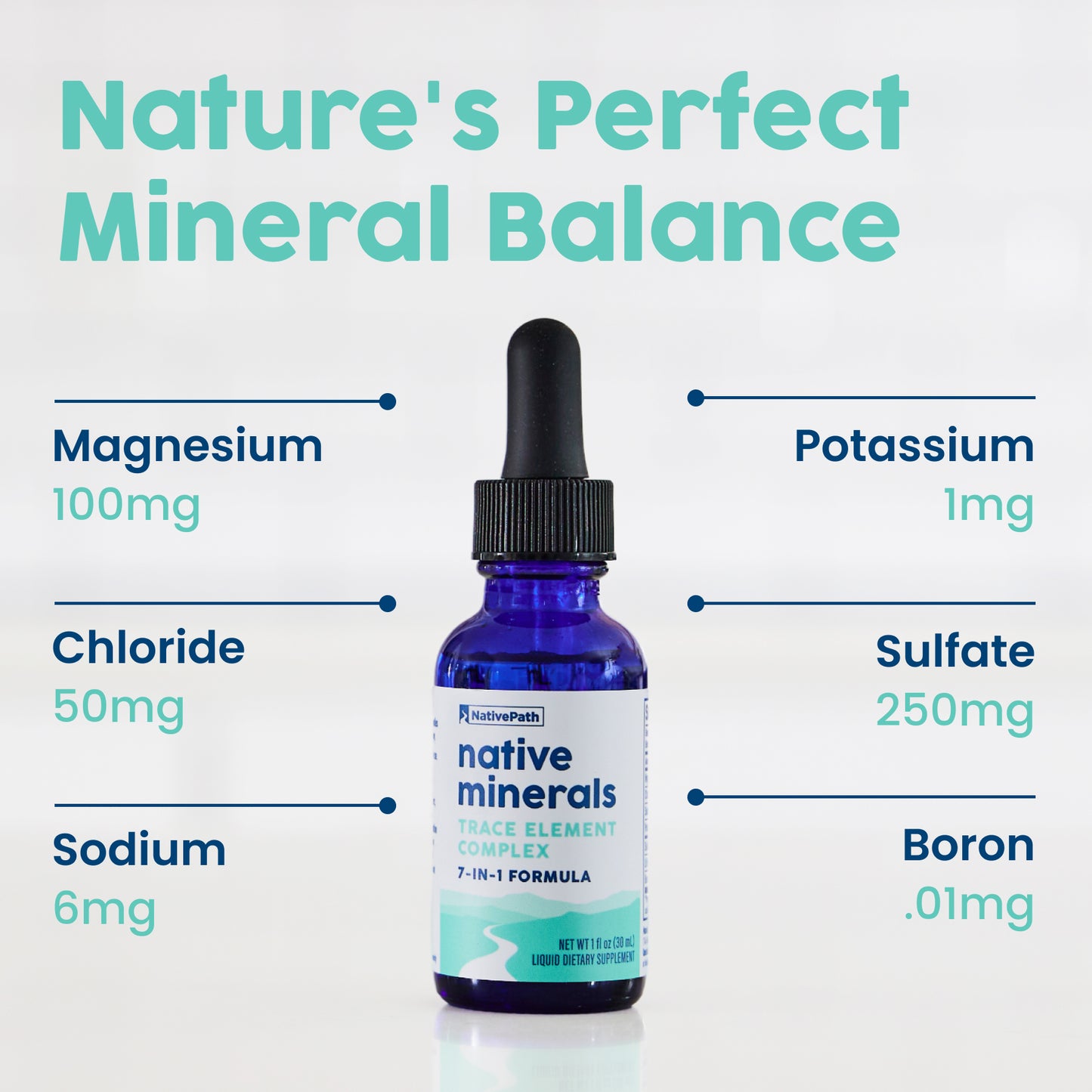 Native Minerals