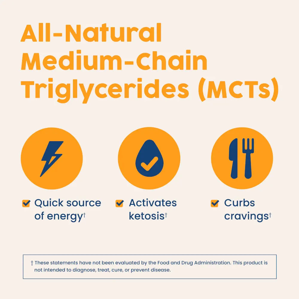NativePath_MCT_Powder_Benefits