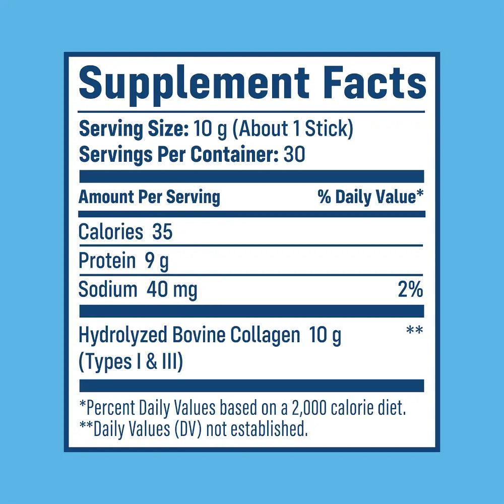 NativePath_Original_Collagen_Peptides_Stick_Pack_Supplement_Facts