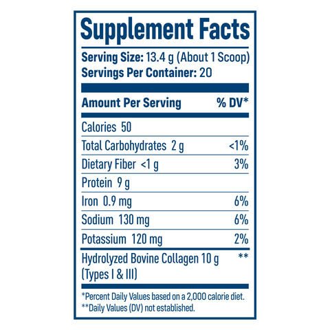 Supplement Facts