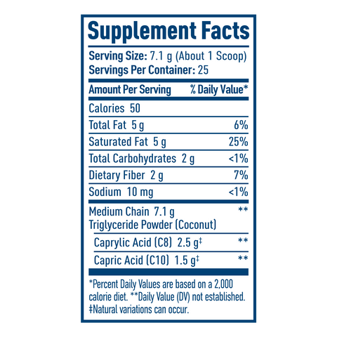 Supplement Facts