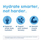 NP_WeNativePath_Native_Hydrate_Variety_Stick_Packs_Benefits