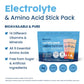 NP_WeNativePath_Native_Hydrate_Variety_Stick_Packs_Features