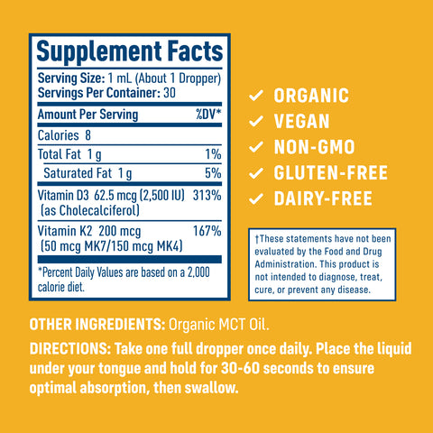 Supplement Facts