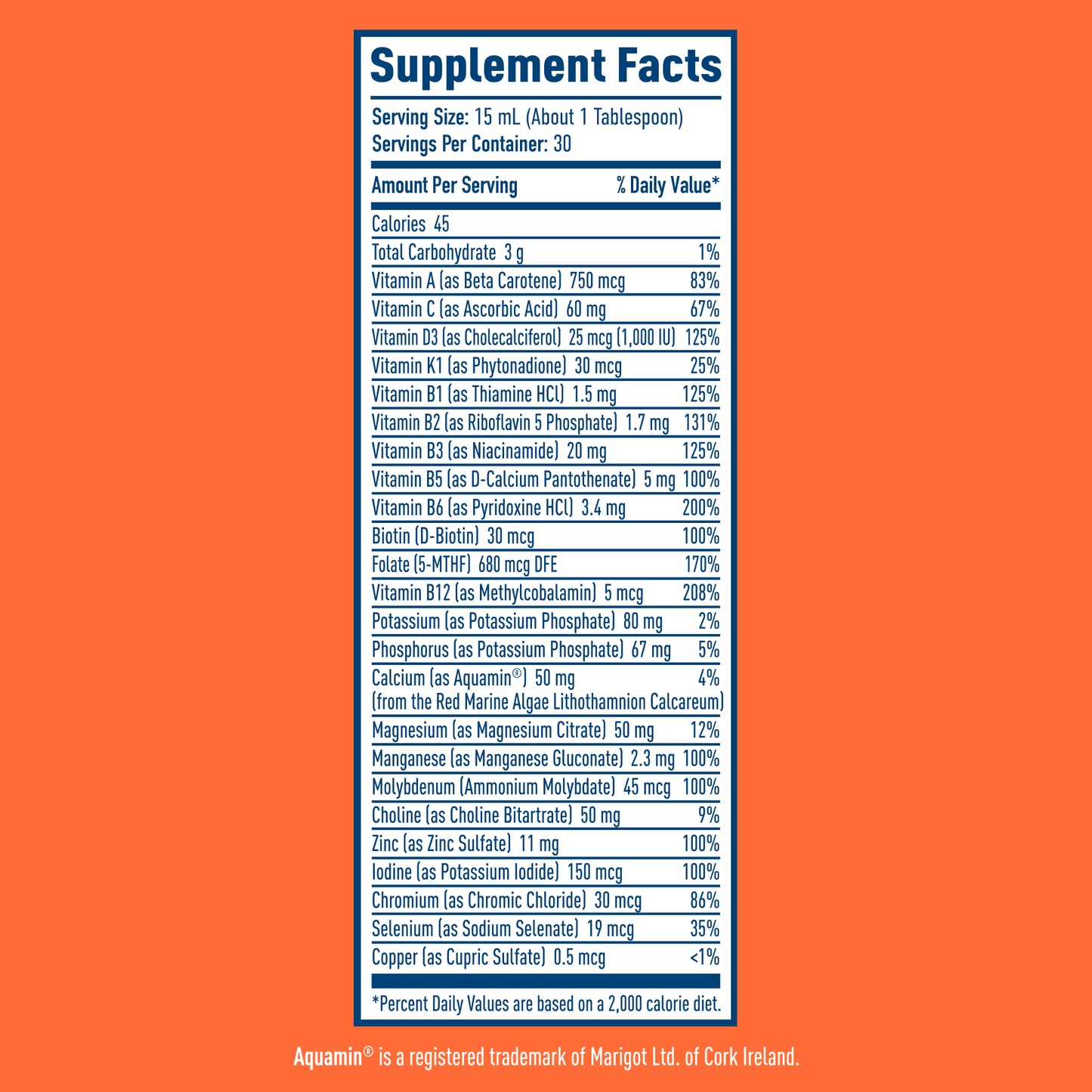 NativePath Liposomal Multivitamin your multi-vitamin upgrade benefits comparison graphic