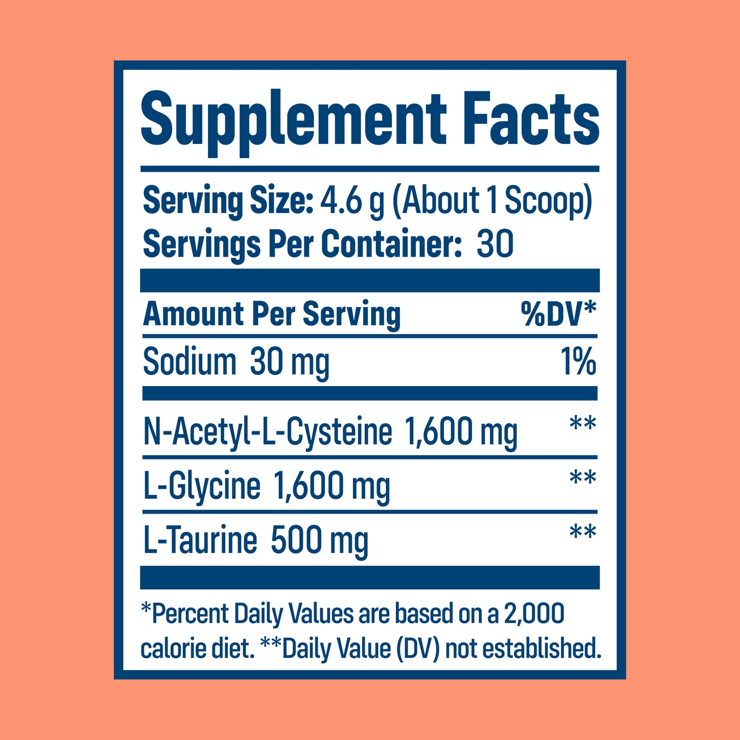 Native NAC Supplement Facts: 4.6g scoop, 30 servings, 1,600mg NAC, 1,600mg L-Glycine, 500mg L-Taurine