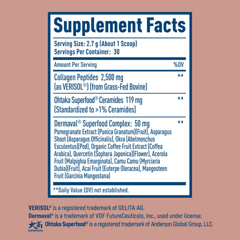 Supplement Facts