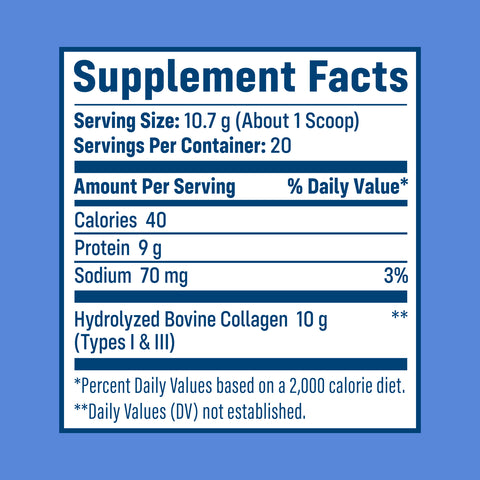 Supplement Facts