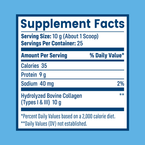 Supplement Facts