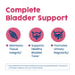 Bladder Health