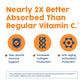 Liposomal Vitamin C