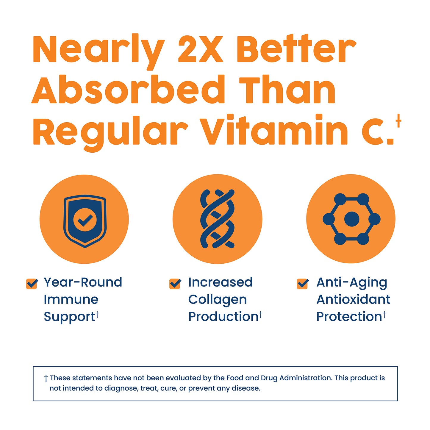 Liposomal Vitamin C