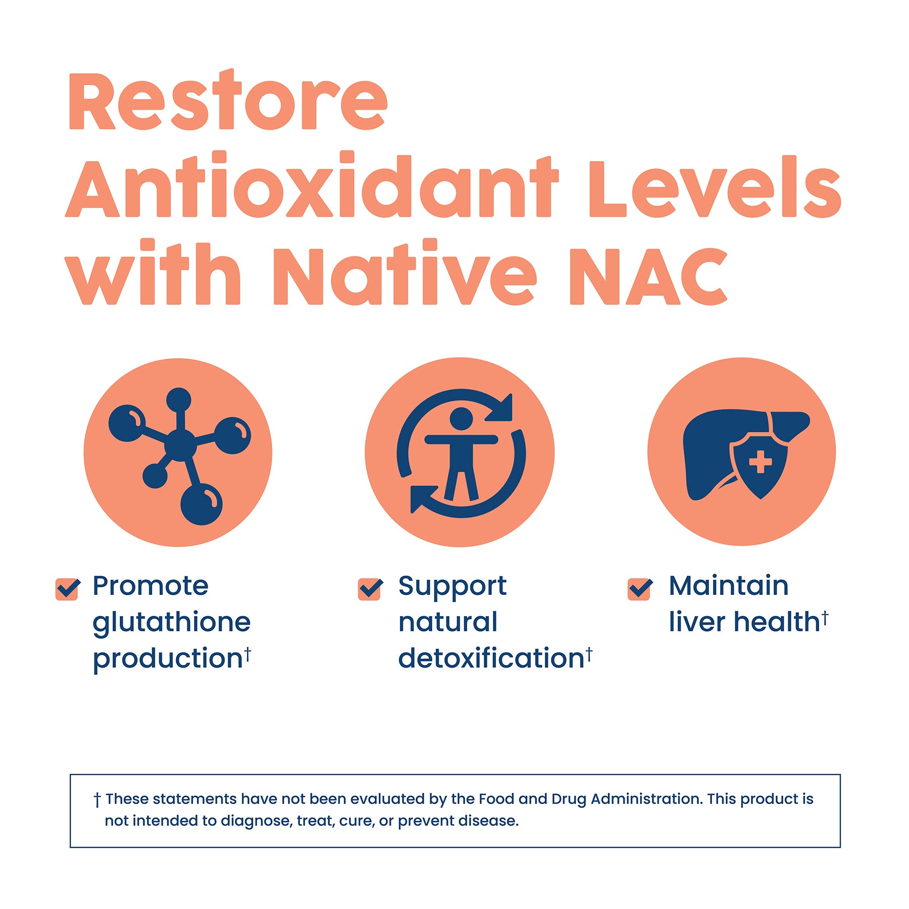 Native NAC benefits graphic with icons for glutathione production, natural detoxification, and liver health