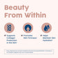 Skin Renewal