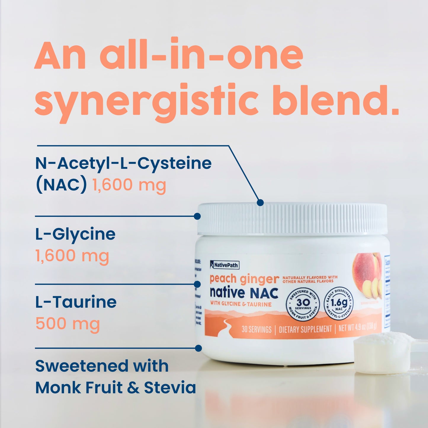 Native NAC ingredient breakdown: N-Acetyl-L-Cysteine, L-Glycine, L-Taurine, sweetened with monk fruit and stevia