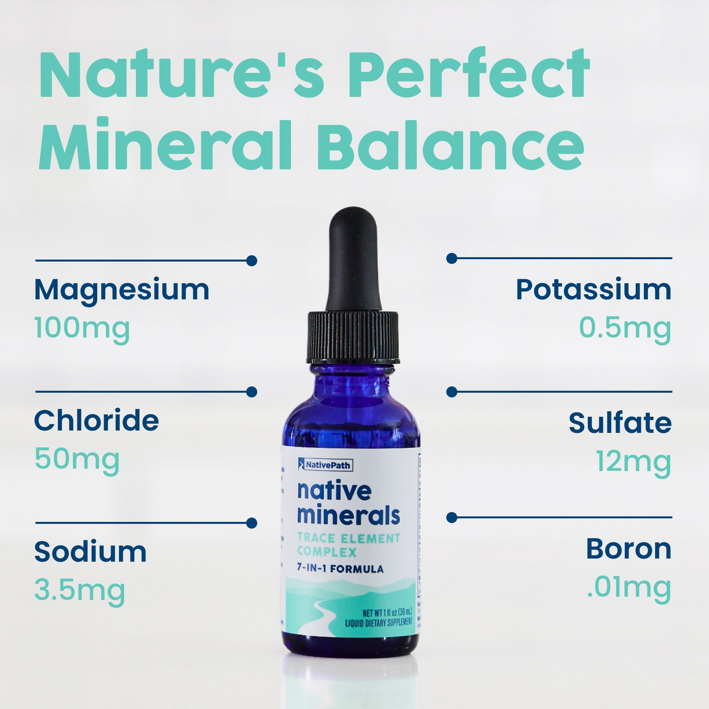 Native Minerals