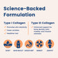 Peach Collagen Peptides NativePath