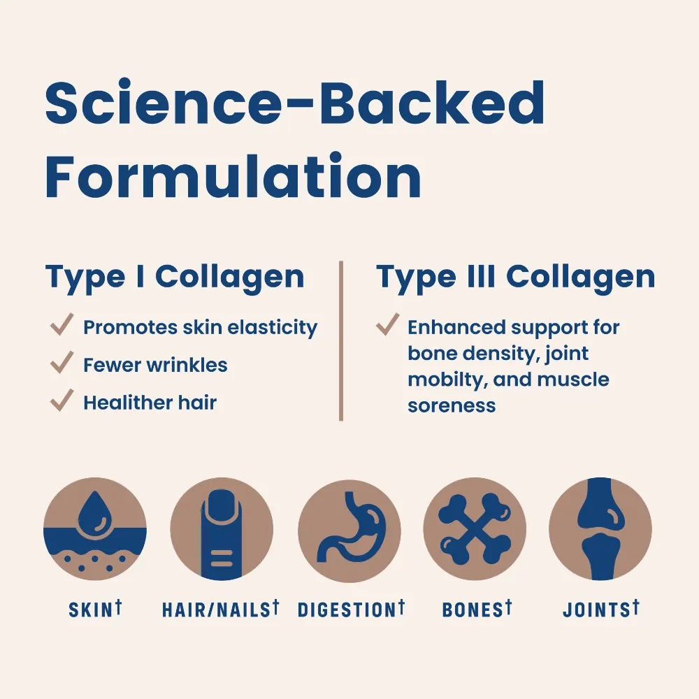 NativePath_Flavored_Collagen_Peptides_Chocolate_Formula