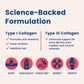 NativePath_Flavored_Collagen_Wild_Berry_Science_Backed_Formulation