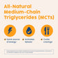 NativePath_MCT_Powder_Benefits