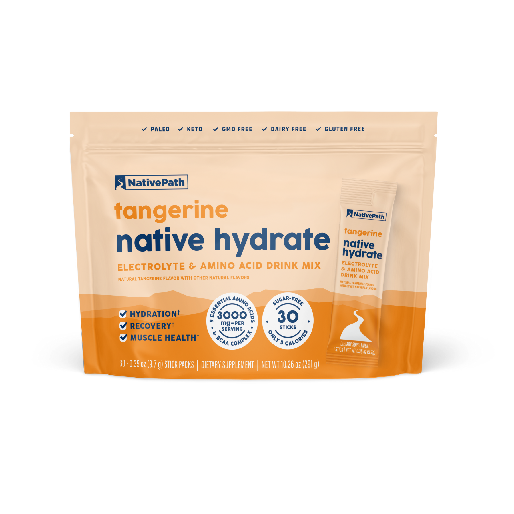 New Products – NativePath