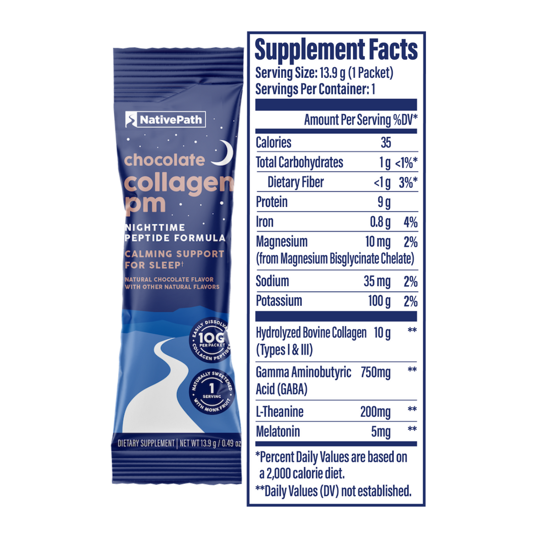 All Products – NativePath