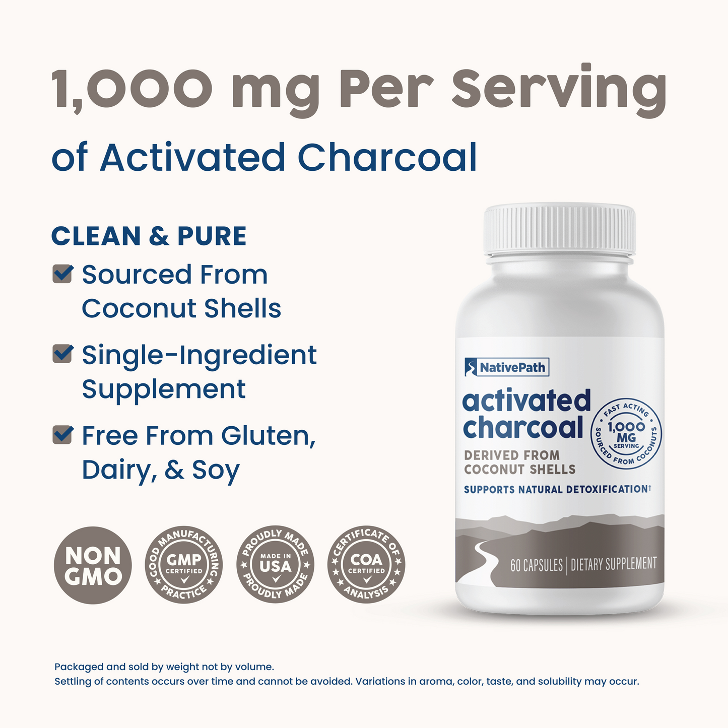 Activated Charcoal