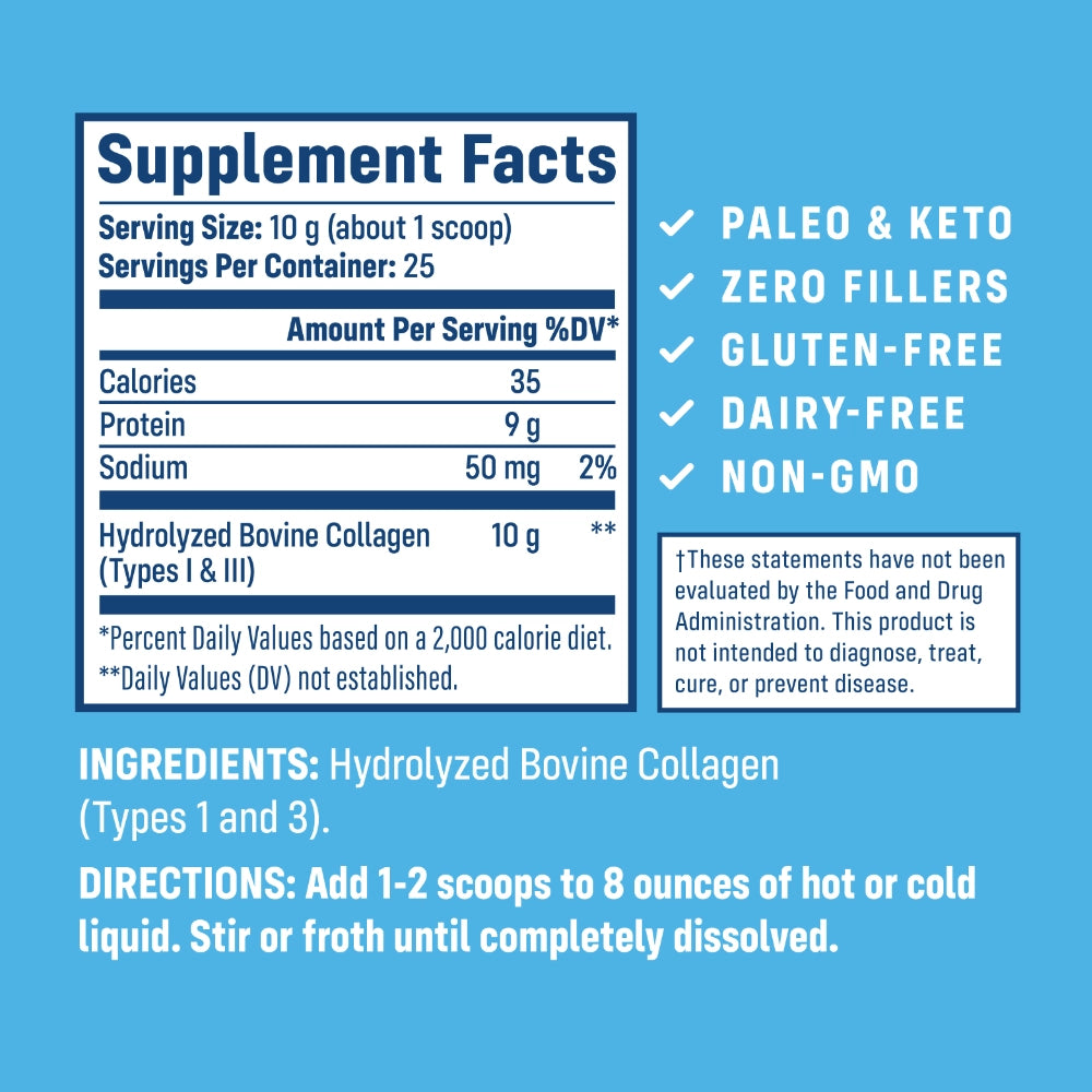 Original Collagen Peptides – NativePath