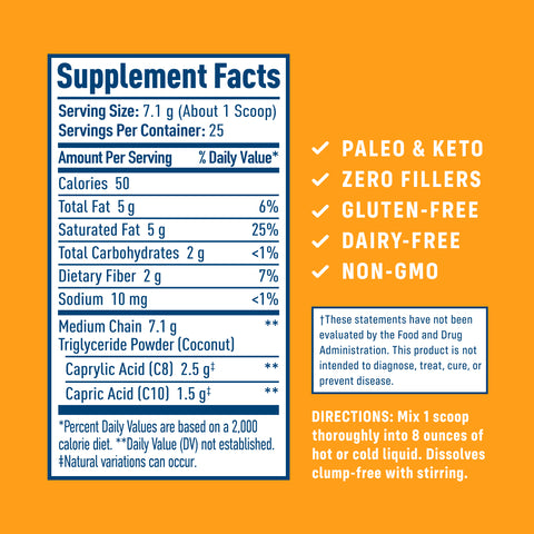 Supplement Facts